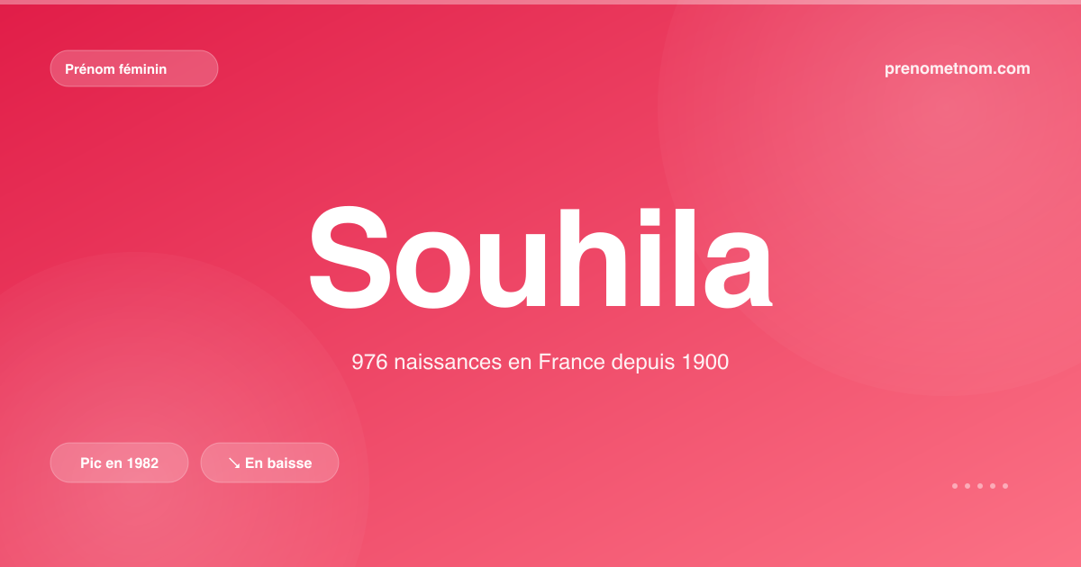 Carte visuelle du prénom Souhila