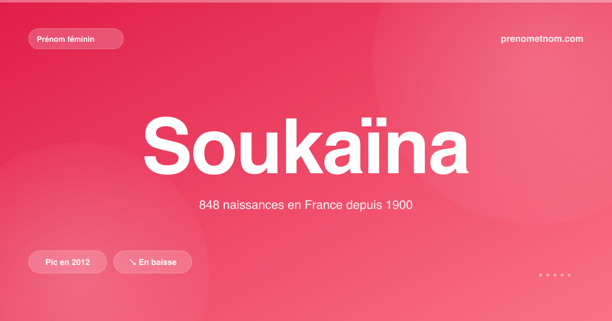 Carte visuelle du prénom Soukaïna