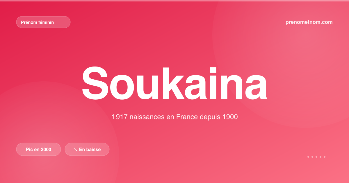 Carte visuelle du prénom Soukaina