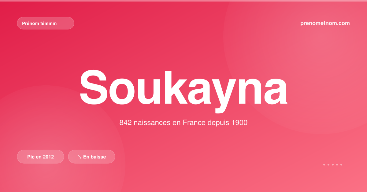 Carte visuelle du prénom Soukayna