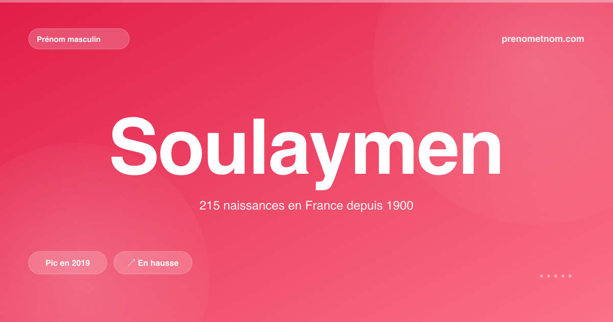 Carte visuelle du prénom Soulaymen