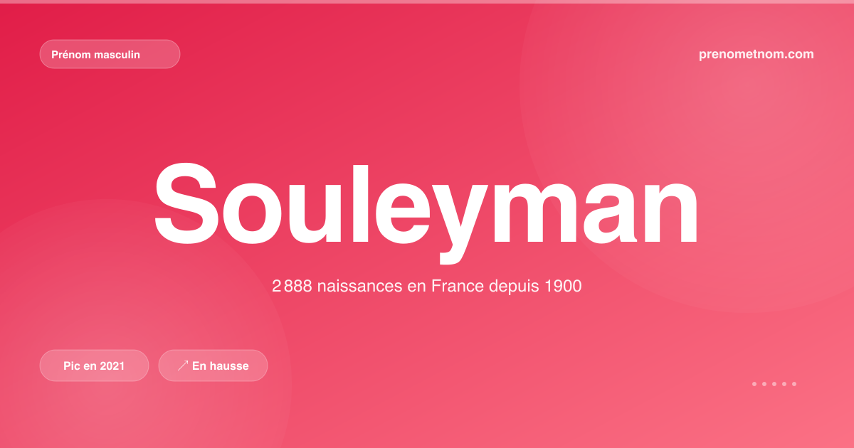 Carte visuelle du prénom Souleyman