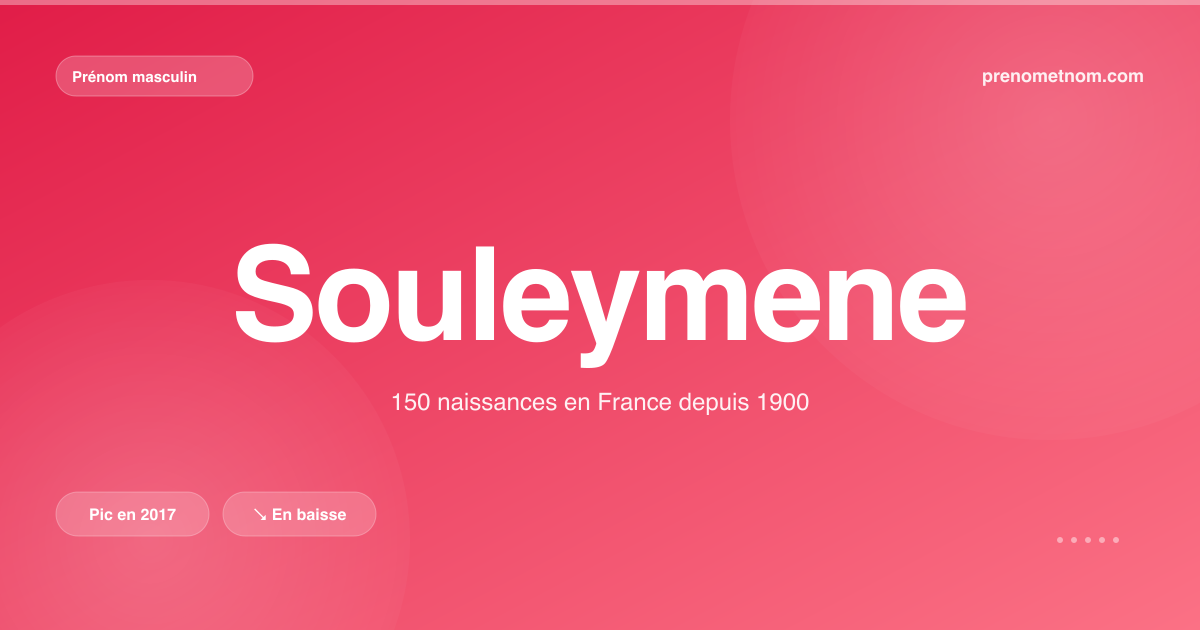 Carte visuelle du prénom Souleymene