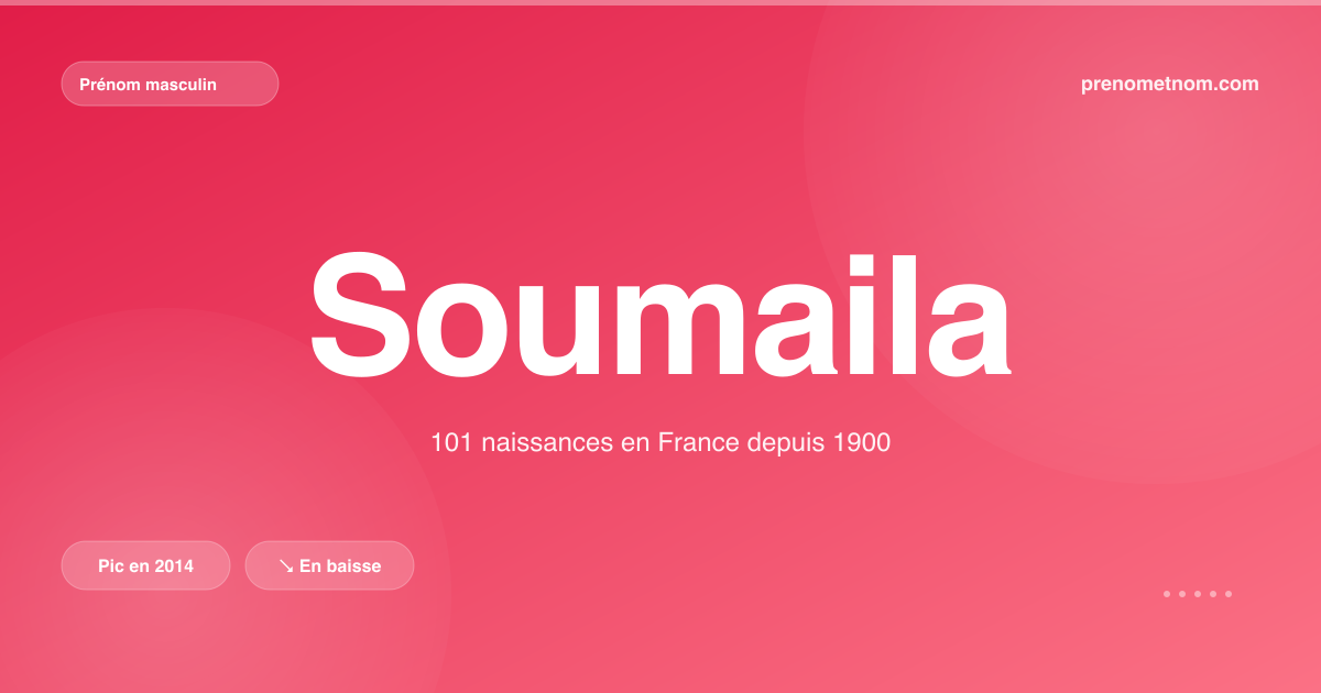 Carte visuelle du prénom Soumaila