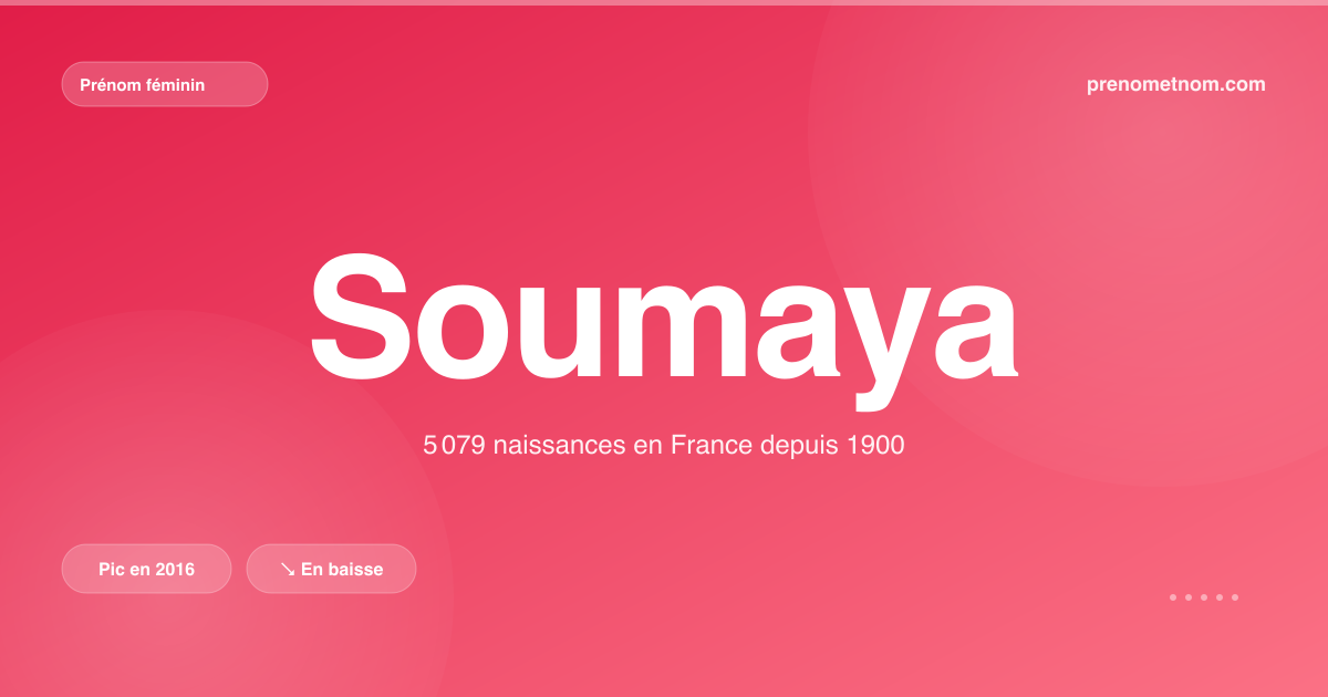 Carte visuelle du prénom Soumaya