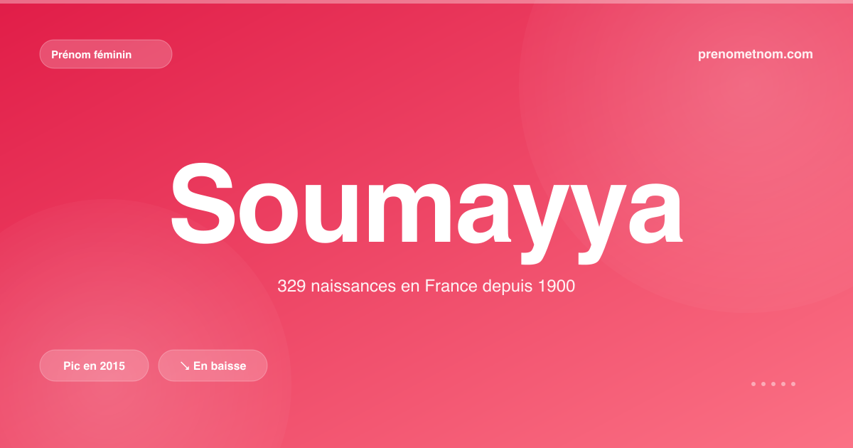 Carte visuelle du prénom Soumayya