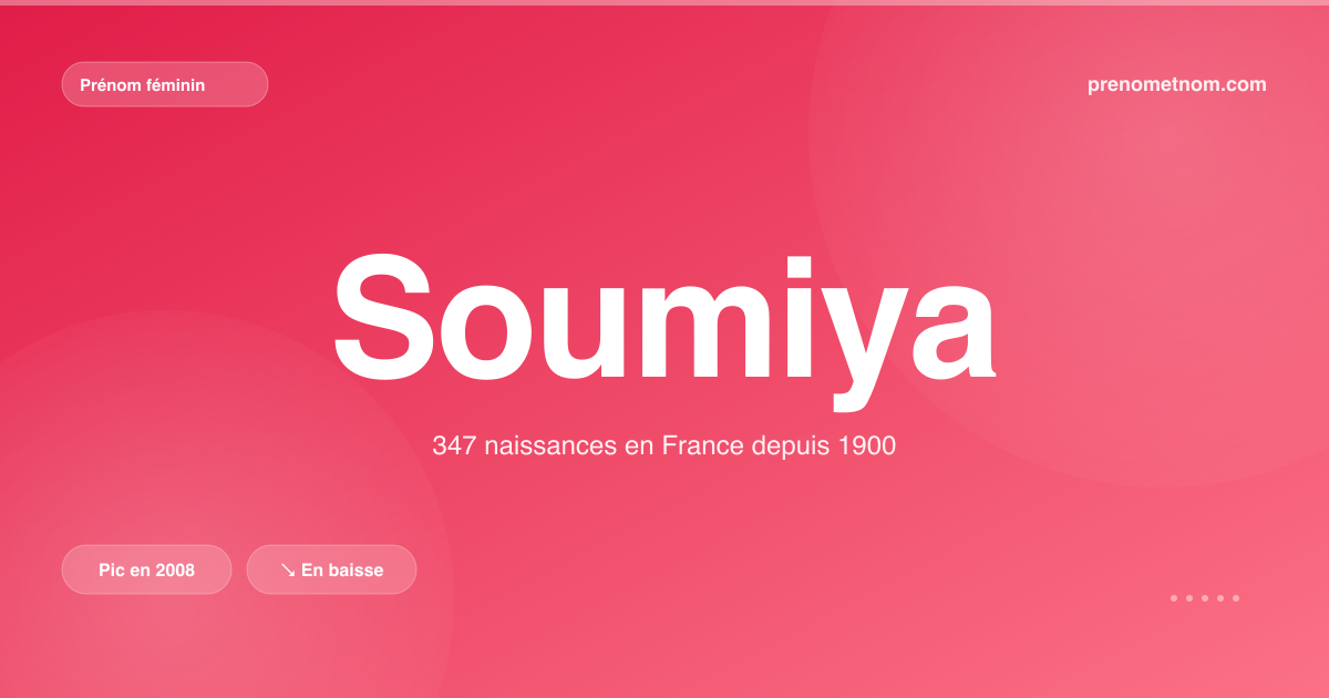 Carte visuelle du prénom Soumiya