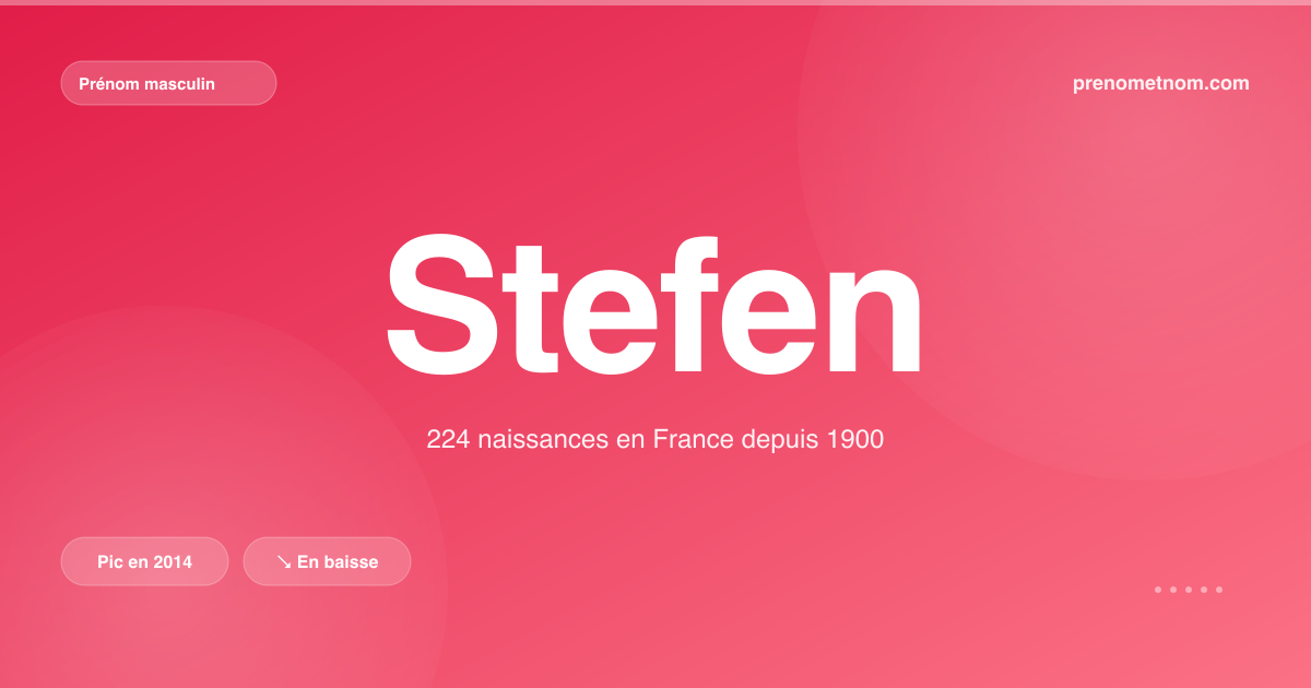 Carte visuelle du prénom Stefen
