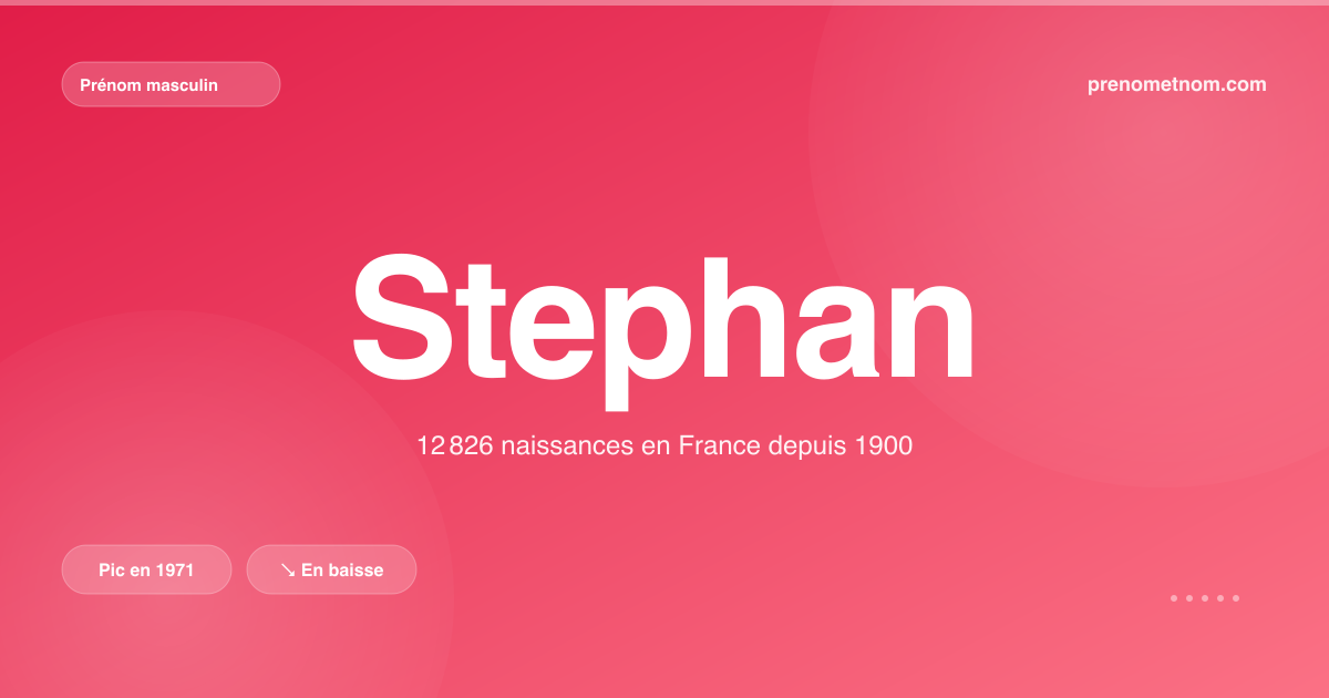 Carte visuelle du prénom Stephan