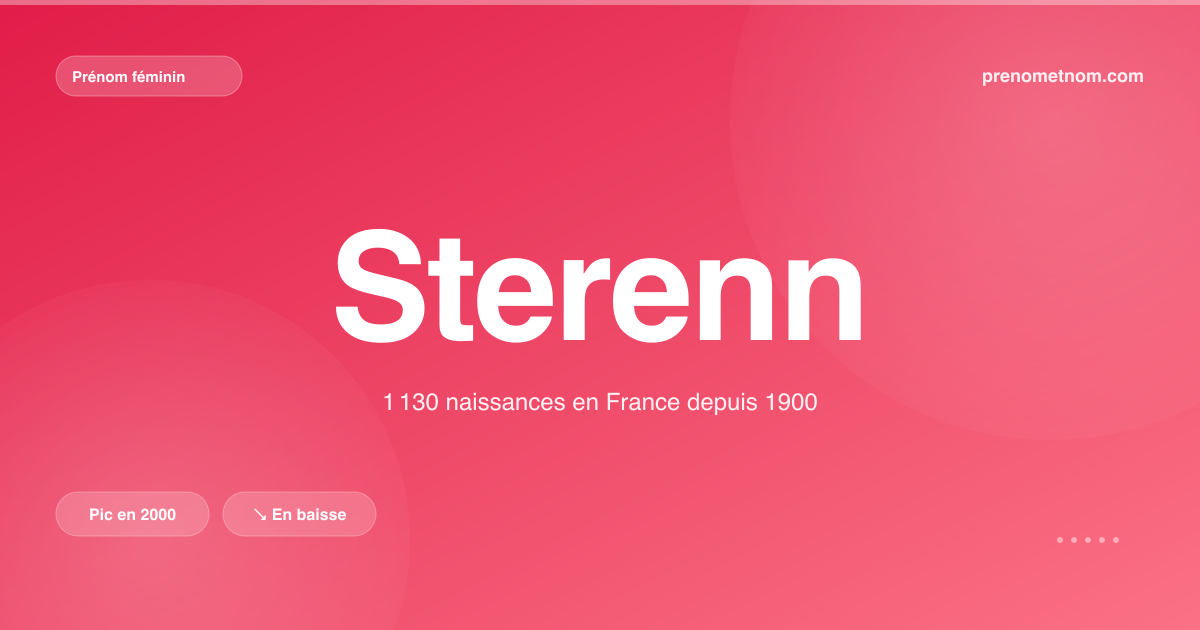 Carte visuelle du prénom Sterenn