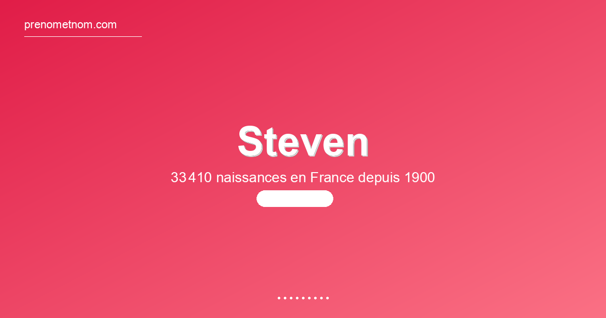 Carte visuelle du prénom Steven