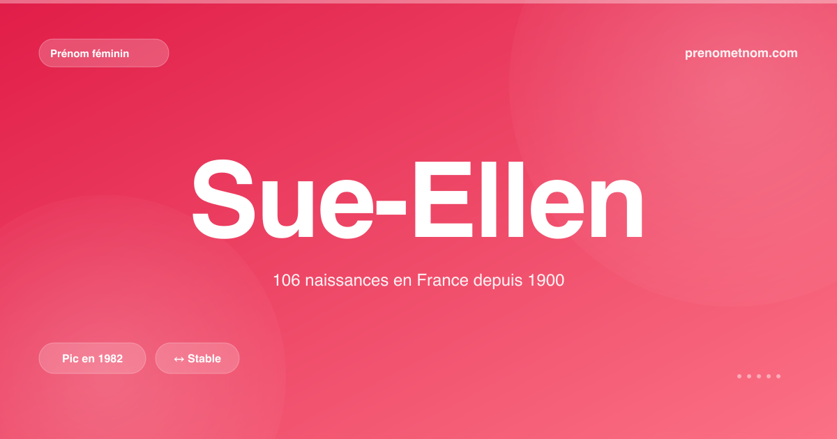 Carte visuelle du prénom Sue-Ellen