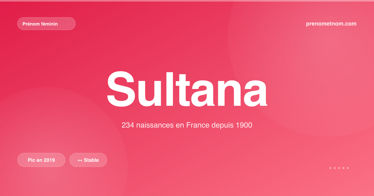 Carte visuelle du prénom Sultana