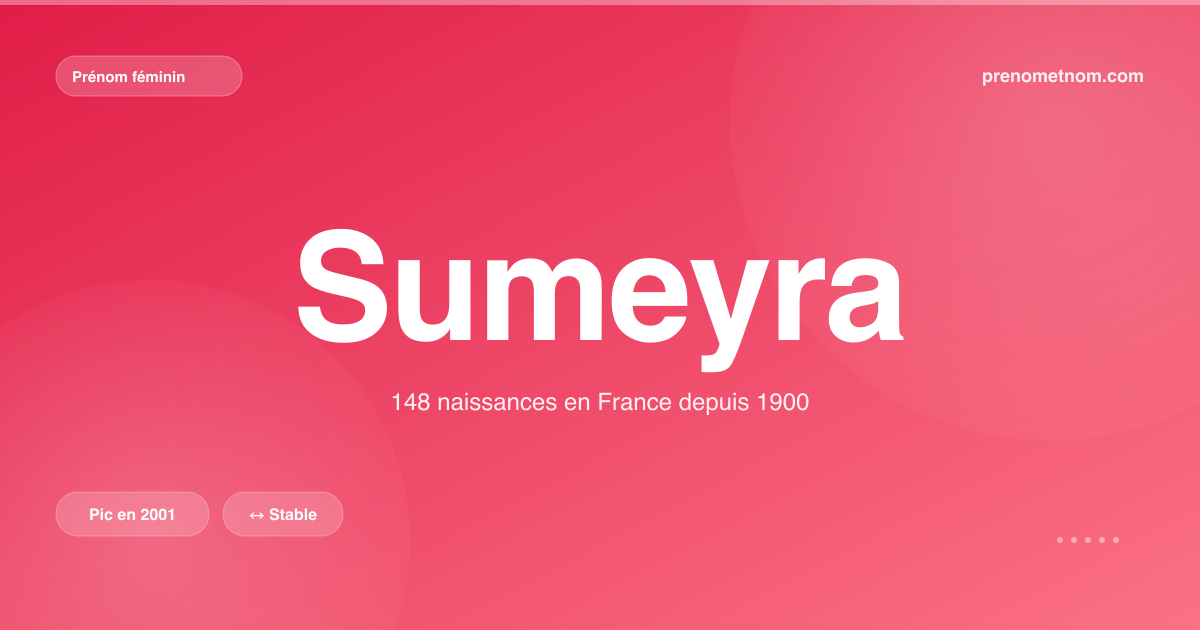 Carte visuelle du prénom Sumeyra