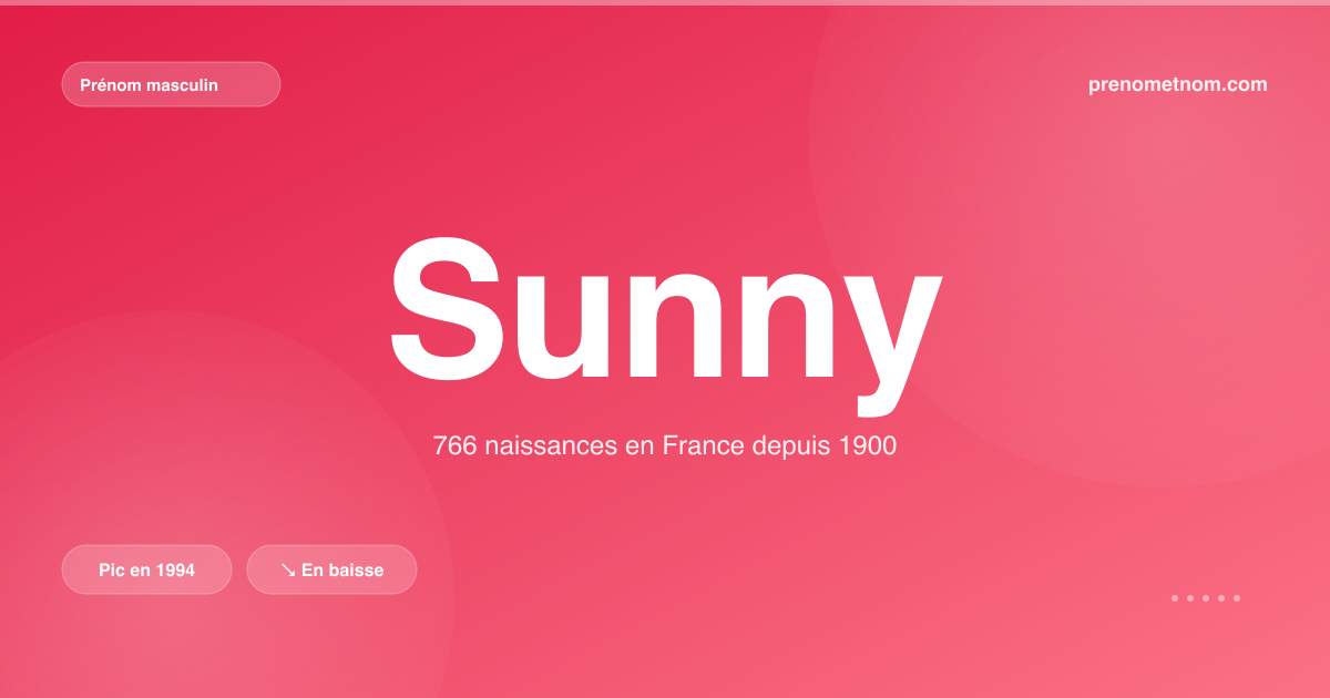 Carte visuelle du prénom Sunny