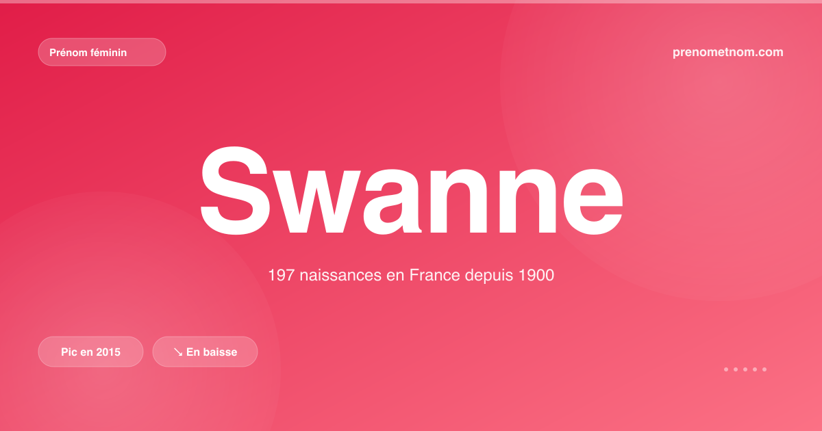 Carte visuelle du prénom Swanne