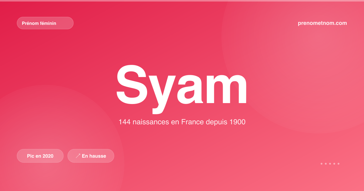 Carte visuelle du prénom Syam
