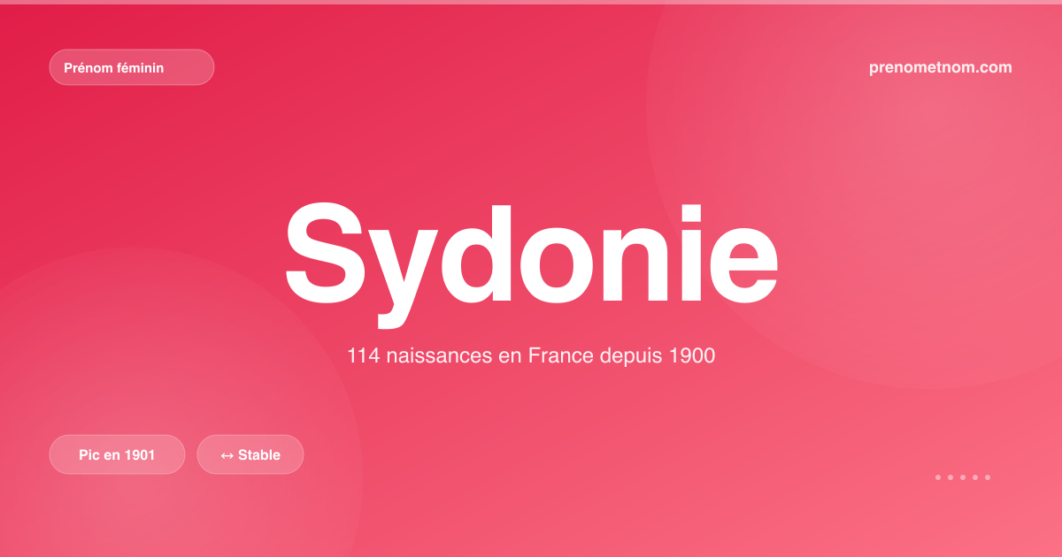 Carte visuelle du prénom Sydonie