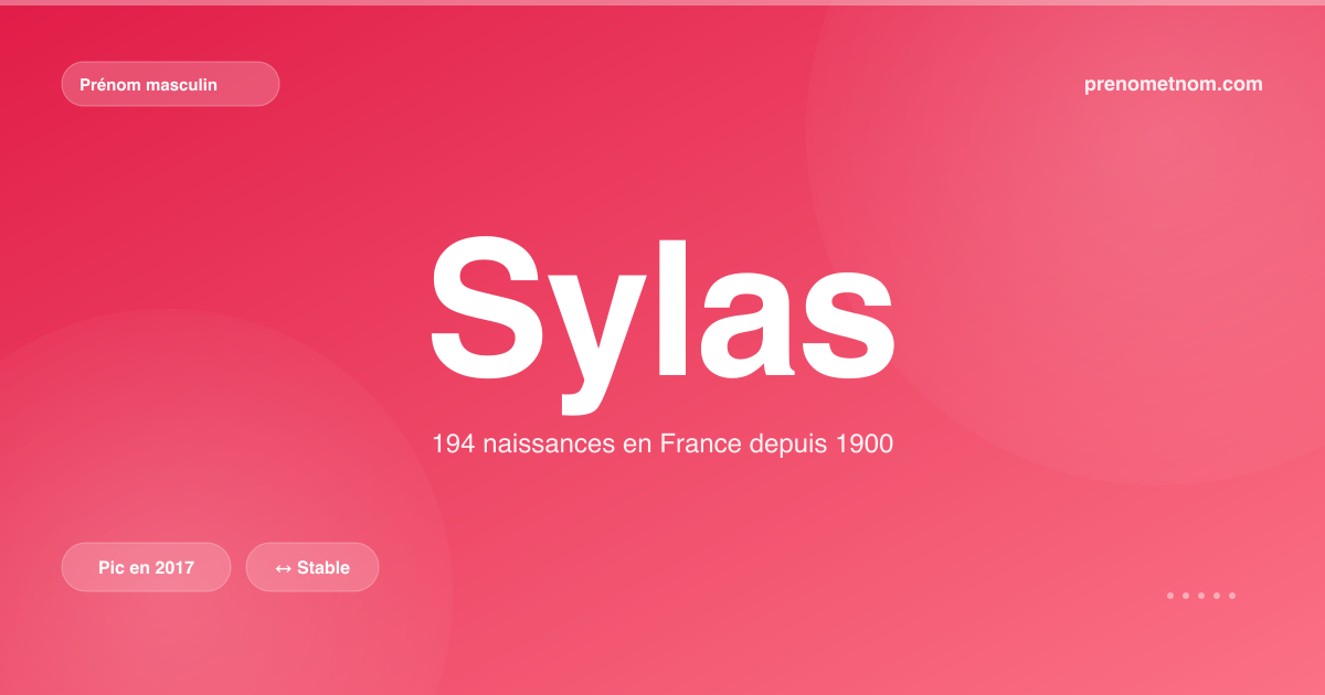 Carte visuelle du prénom Sylas
