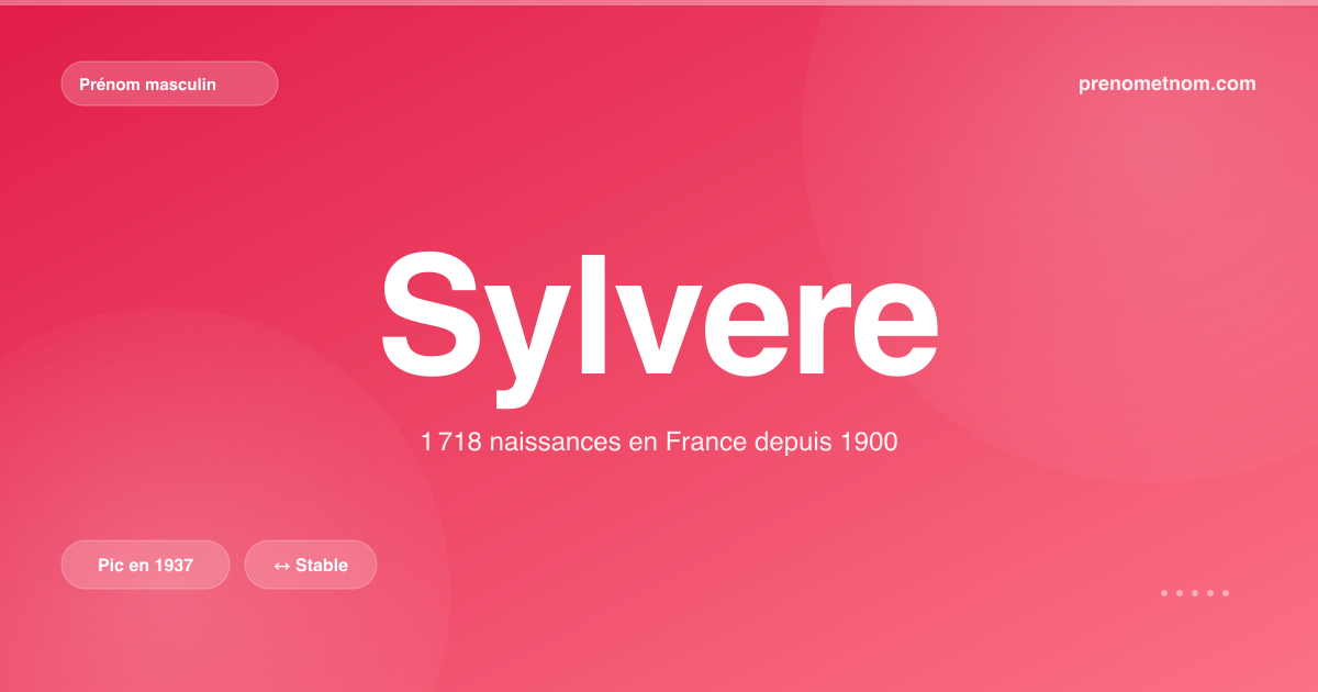Carte visuelle du prénom Sylvere