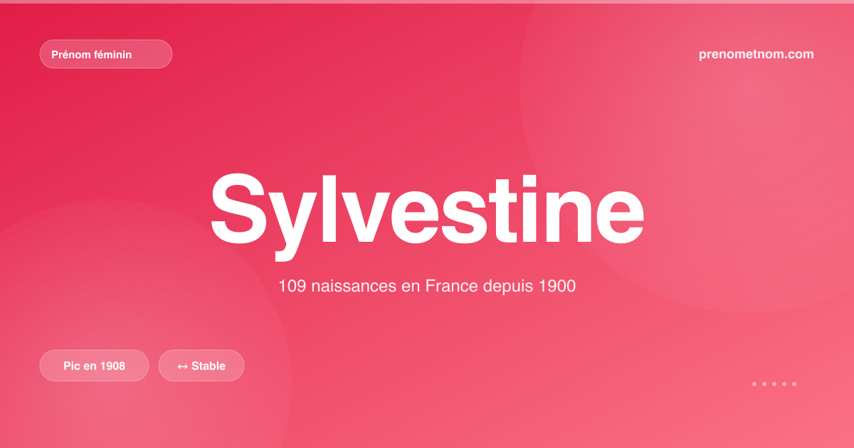 Carte visuelle du prénom Sylvestine
