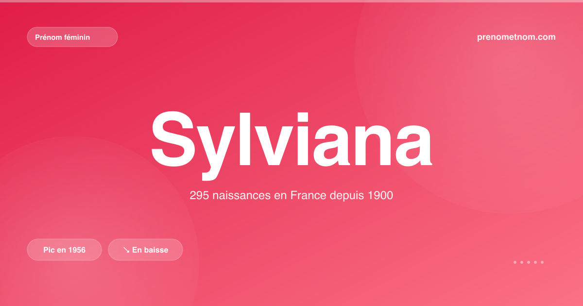 Carte visuelle du prénom Sylviana