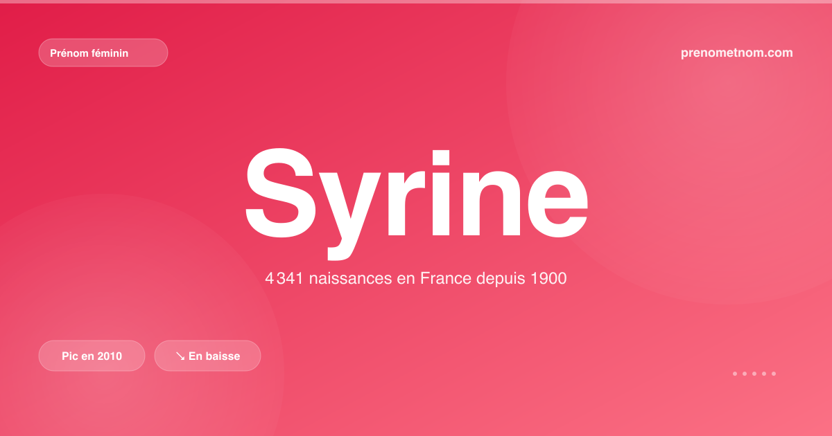 Carte visuelle du prénom Syrine