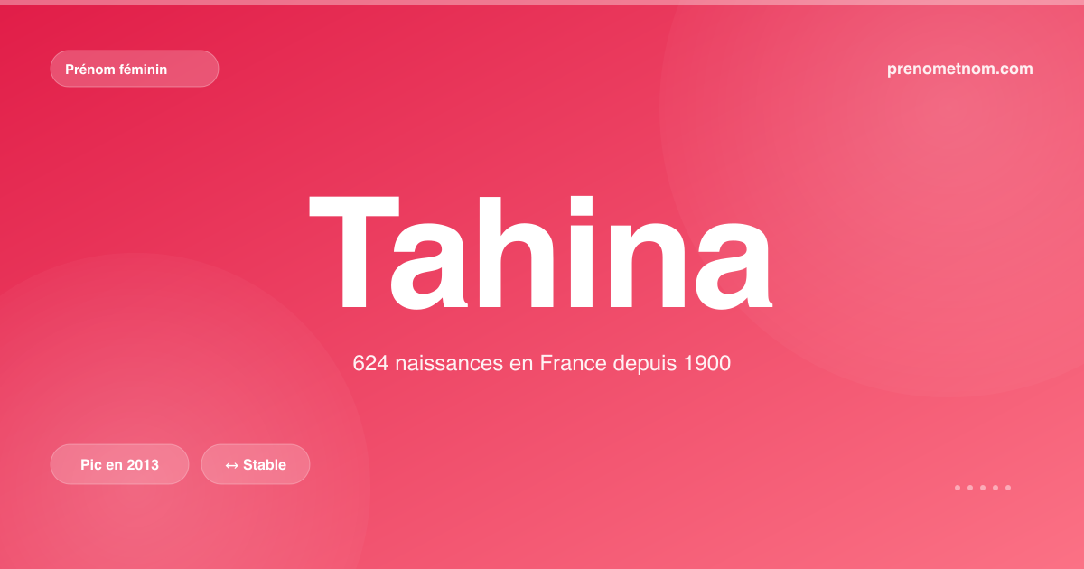 Carte visuelle du prénom Tahina