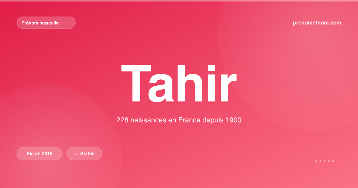 Carte visuelle du prénom Tahir