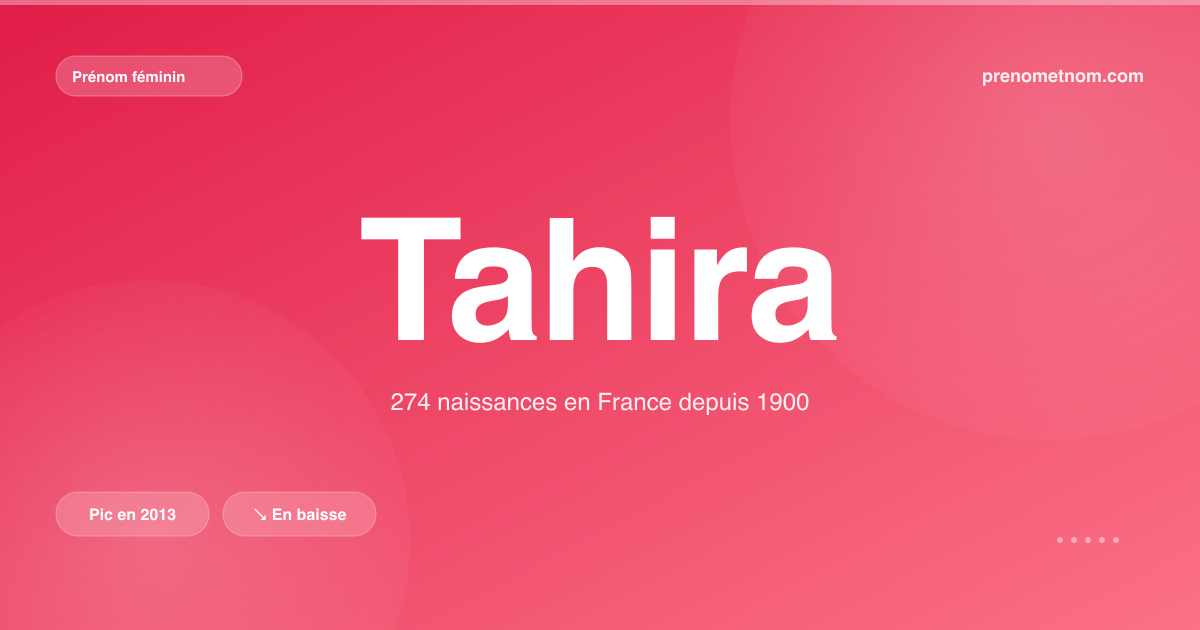 Carte visuelle du prénom Tahira