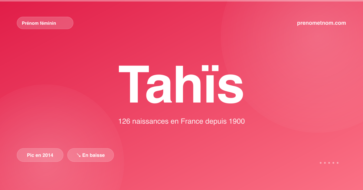 Carte visuelle du prénom Tahïs