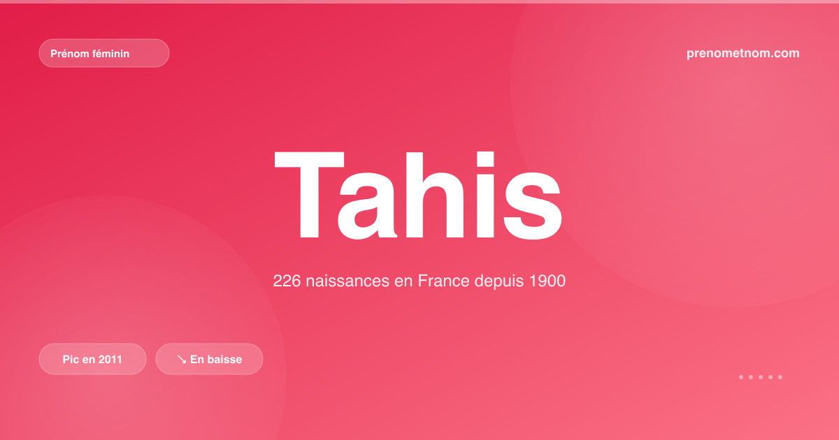Carte visuelle du prénom Tahis