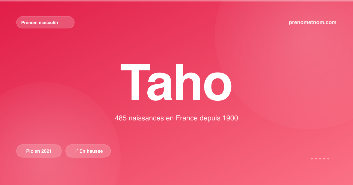 Carte visuelle du prénom Taho