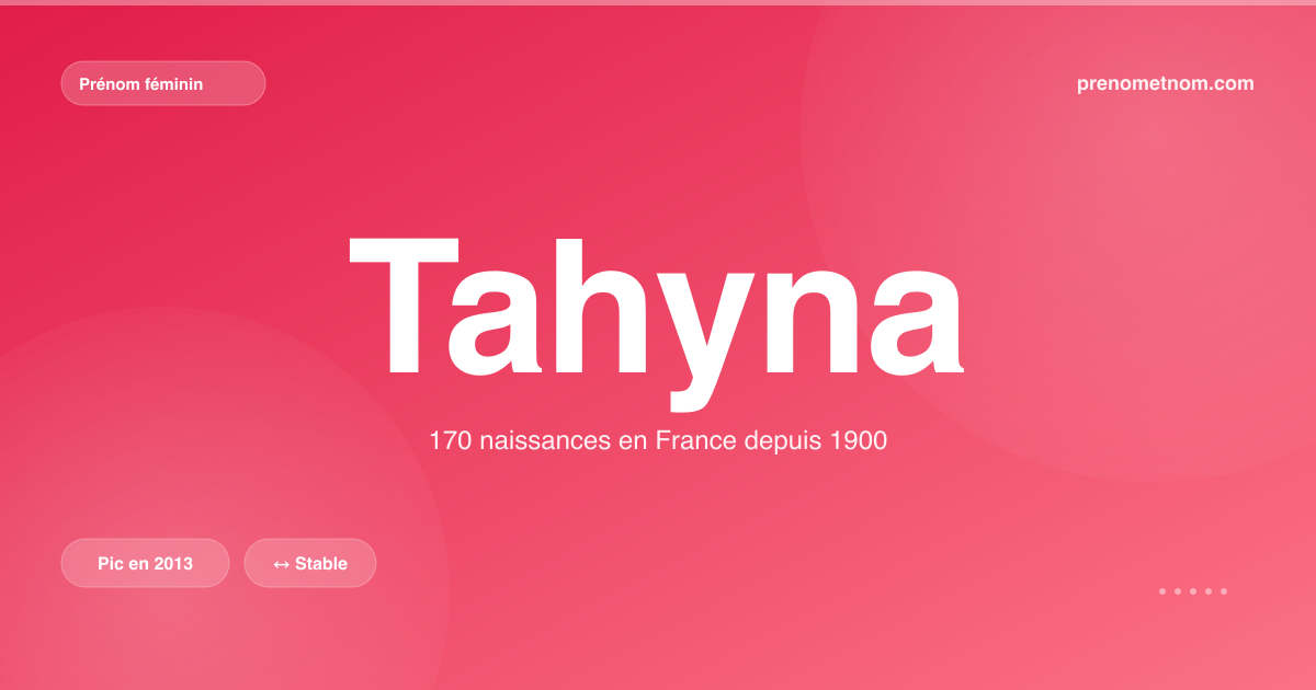 Carte visuelle du prénom Tahyna