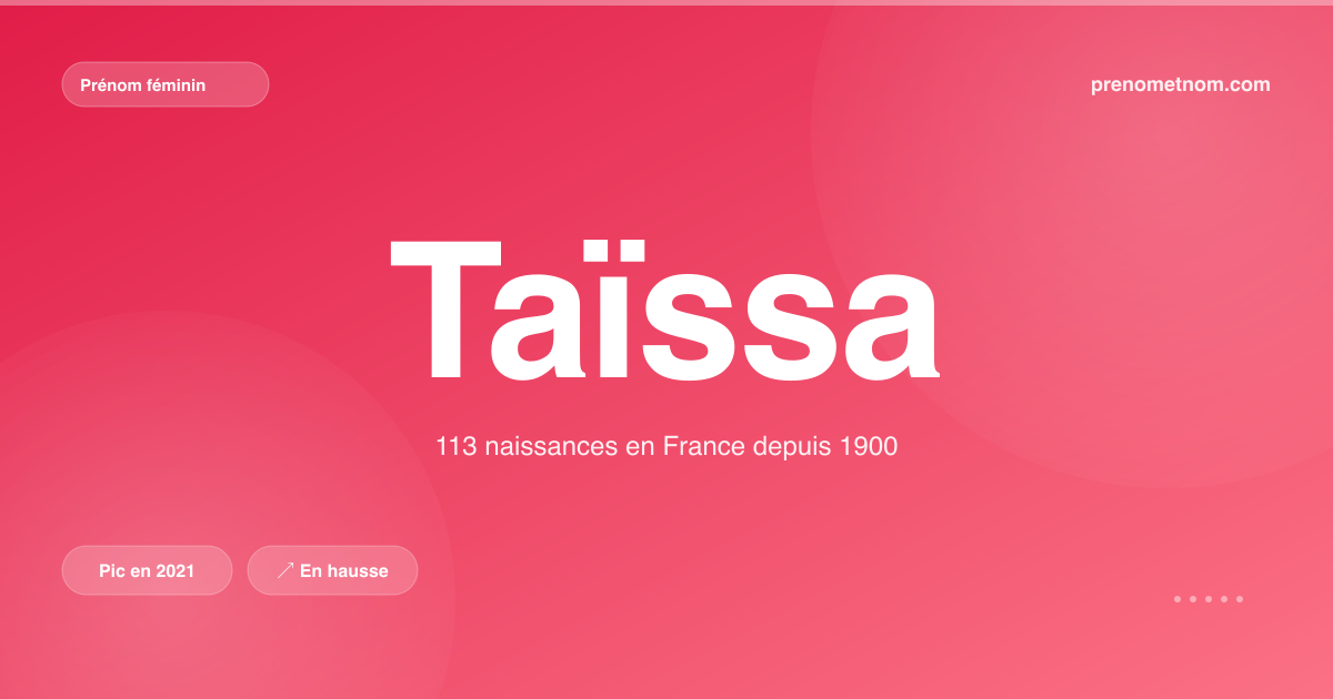Carte visuelle du prénom Taïssa