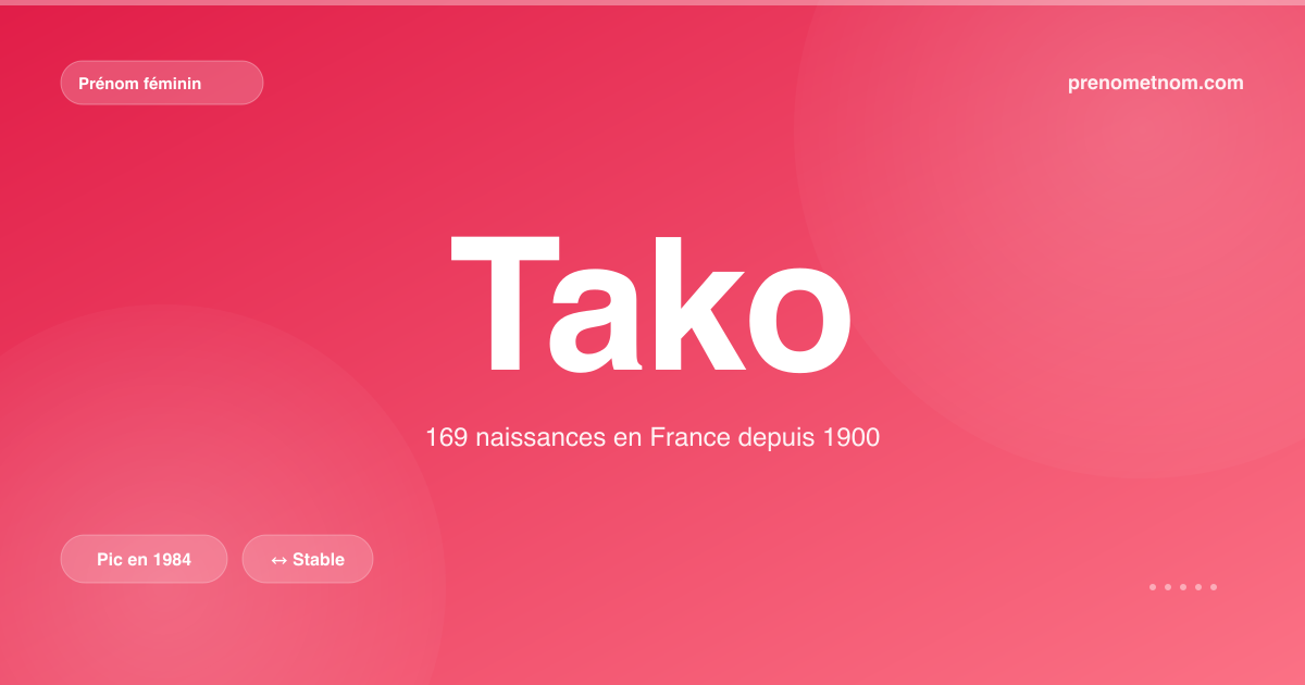Carte visuelle du prénom Tako