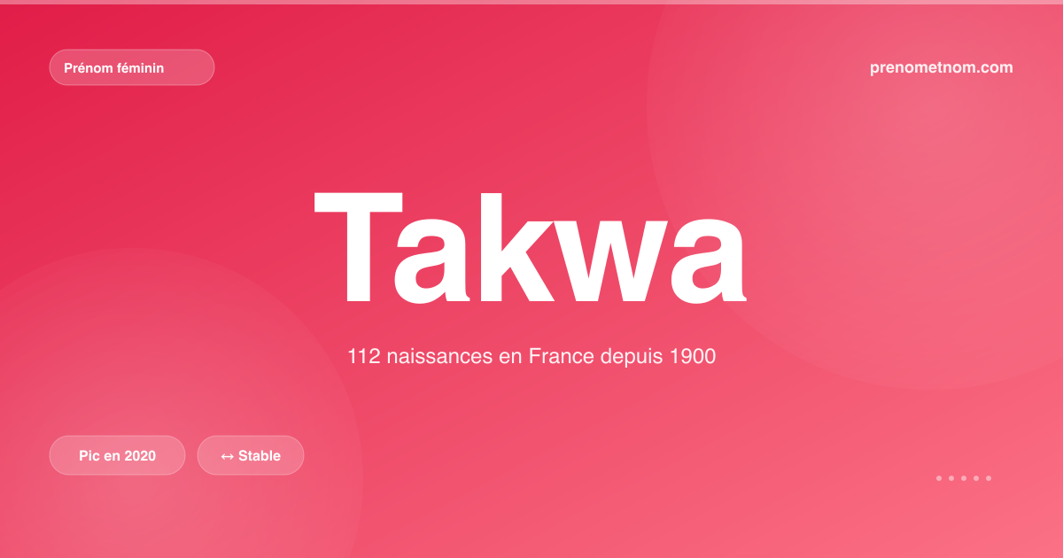 Carte visuelle du prénom Takwa