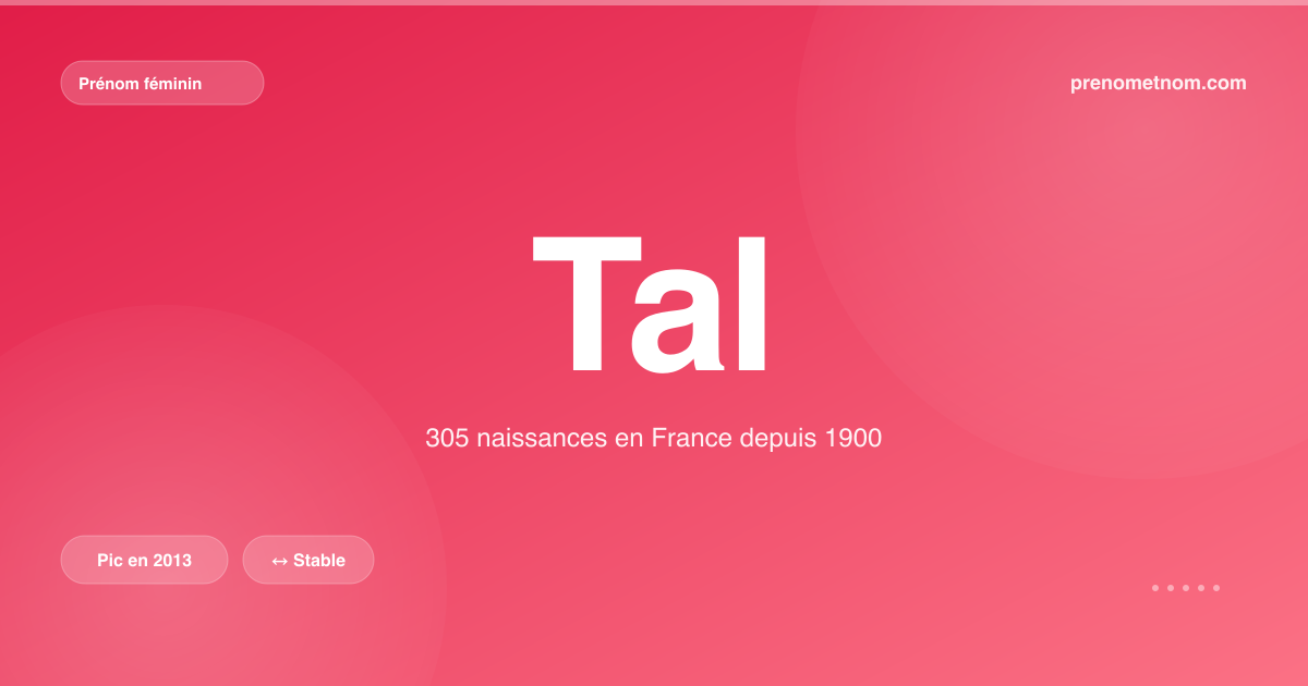Carte visuelle du prénom Tal