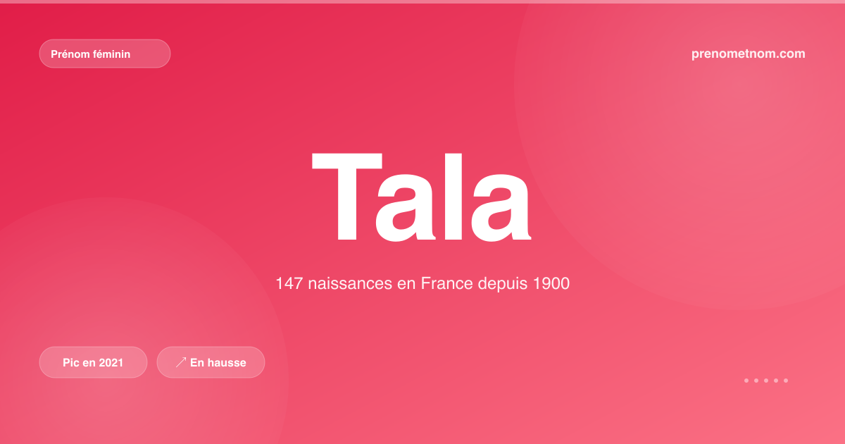 Carte visuelle du prénom Tala