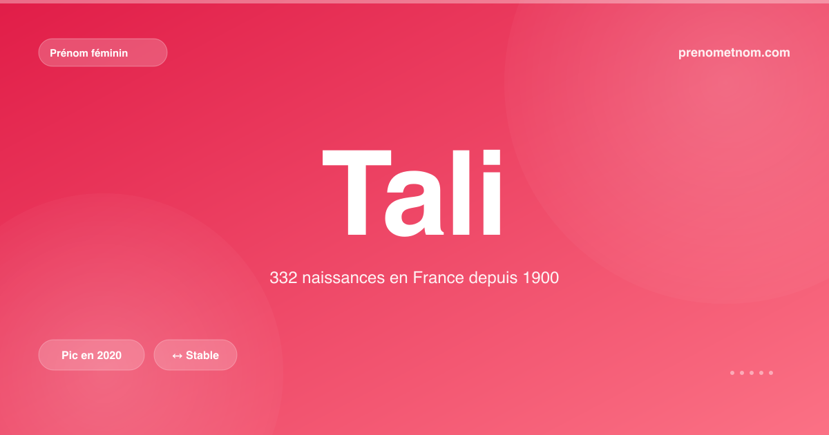 Carte visuelle du prénom Tali
