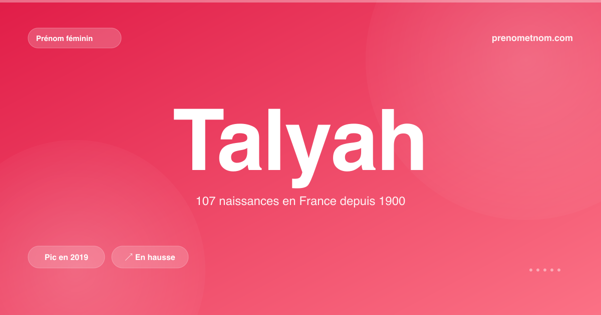 Carte visuelle du prénom Talyah
