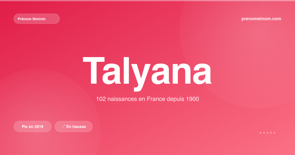 Carte visuelle du prénom Talyana