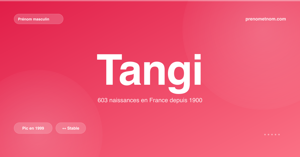 Carte visuelle du prénom Tangi