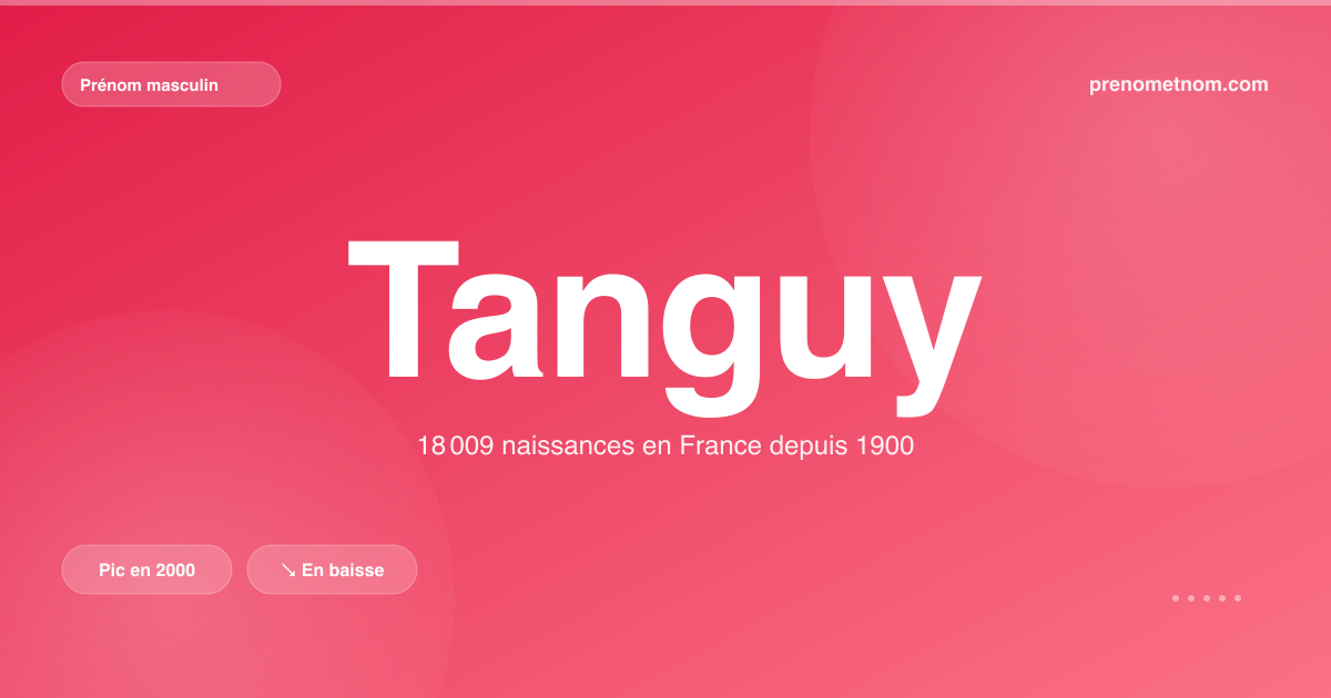 Carte visuelle du prénom Tanguy