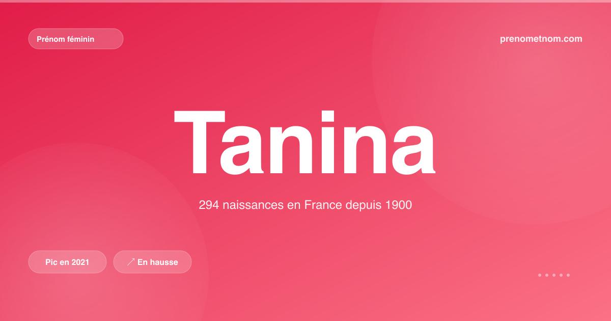 Carte visuelle du prénom Tanina