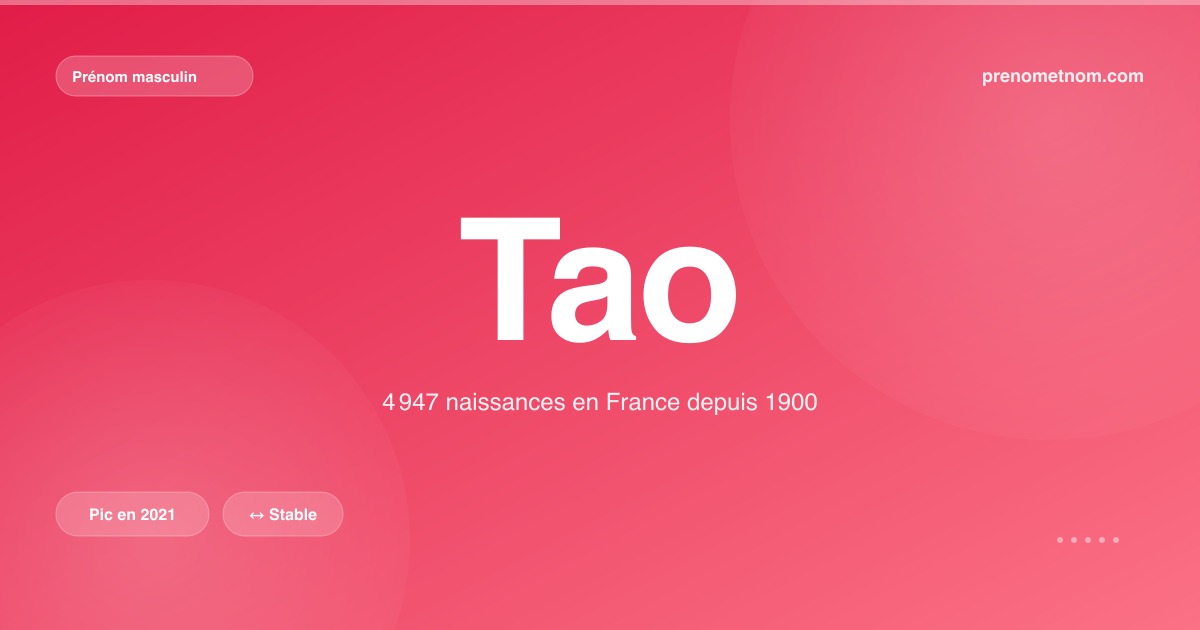 Carte visuelle du prénom Tao