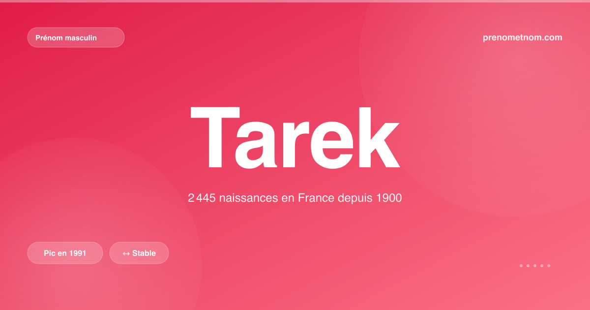 Carte visuelle du prénom Tarek