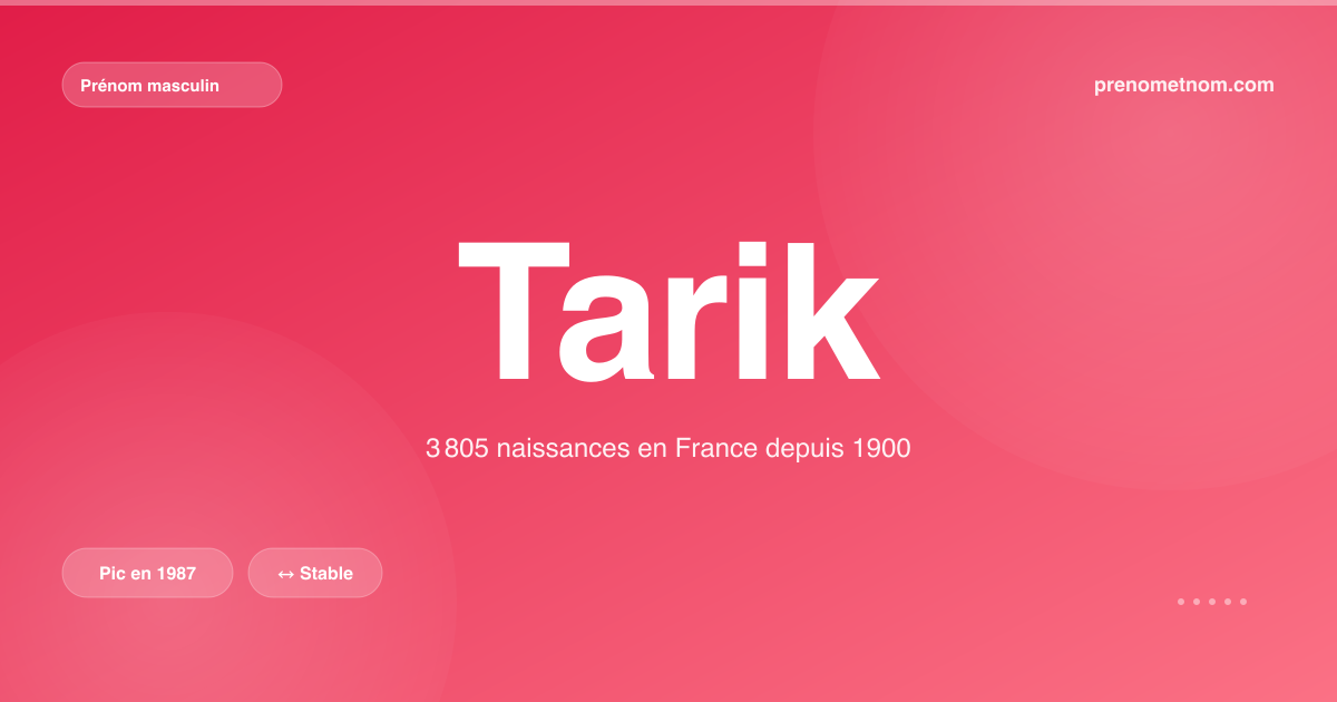 Carte visuelle du prénom Tarik