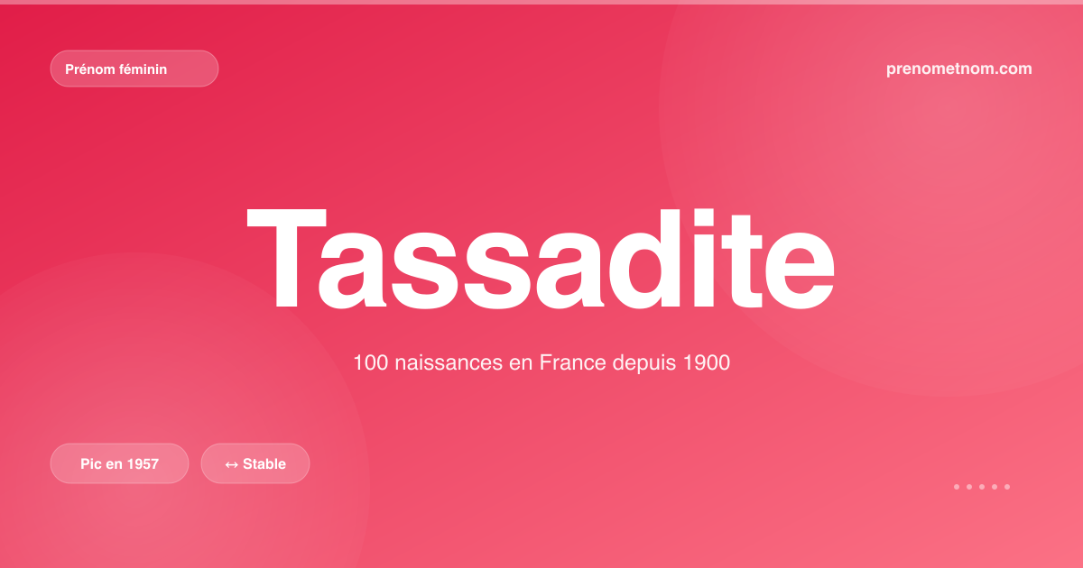 Carte visuelle du prénom Tassadite