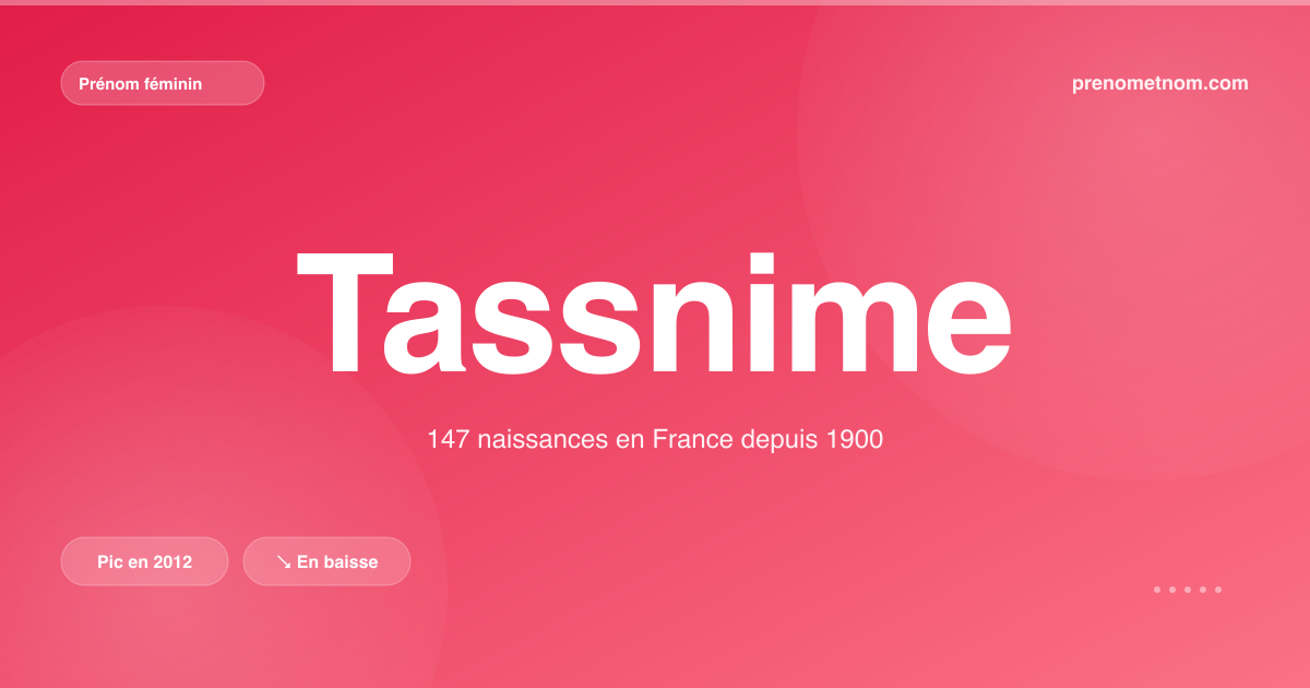 Carte visuelle du prénom Tassnime
